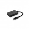 LENOVO USB-C to VGA Adapter