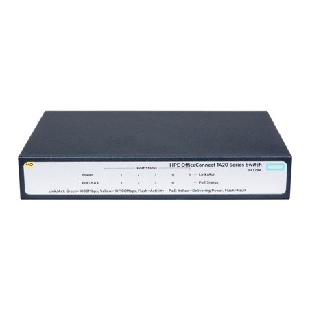 HPE 1420 5G PoE+ (32W) Switch
