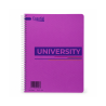 Cahier Spirale University Essentiel 300 Pages 70 g 5×5 - Cahier à Spirale Quadrillé pour Études, Université et Bureau | Maroc
